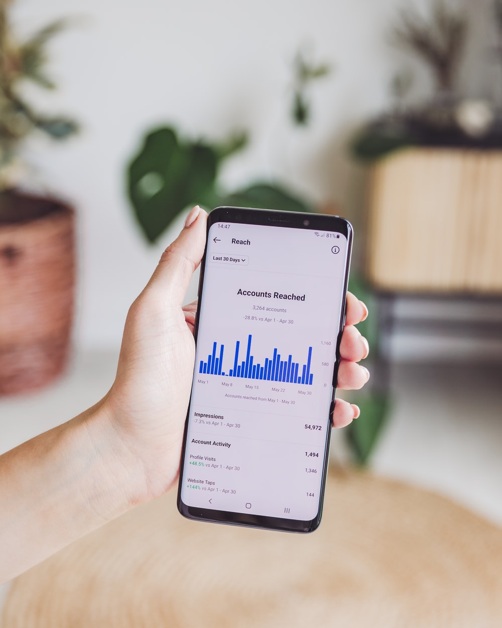 A person holding up a smartphone showing stats
