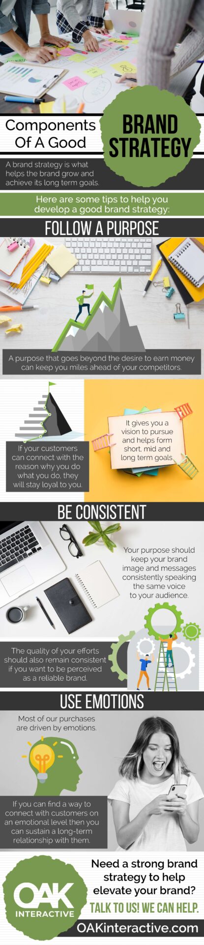 tips to build a good brand strategy